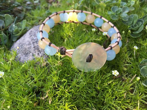 Citrine Collection
